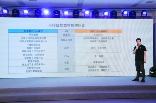 瑞幸咖啡22亿元造假大起底：为何“自爆”、谁在幕后？