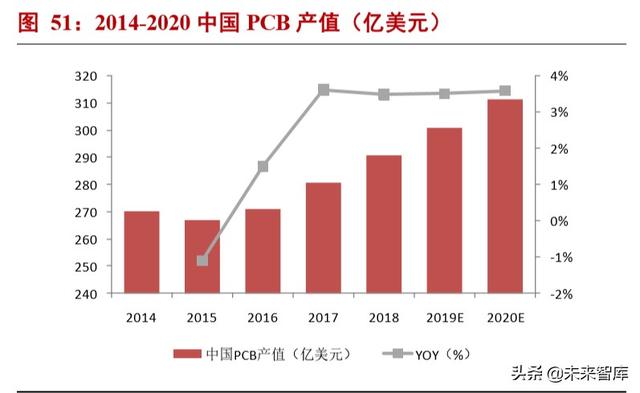 半导体材料专题报告：光刻胶行业投资宝典