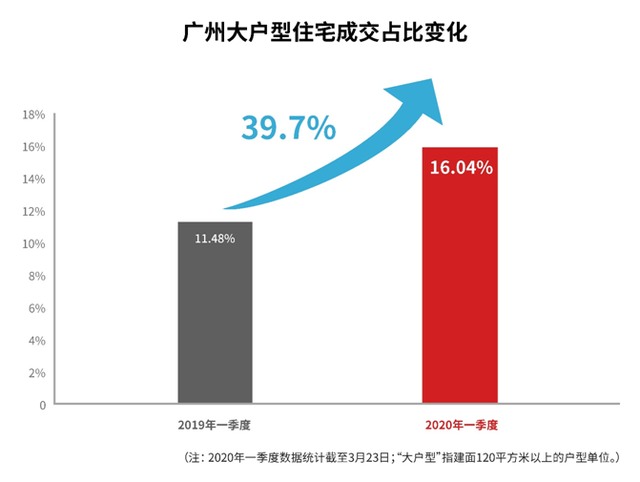 名校落地！交通提速！番禺东迎来新风口