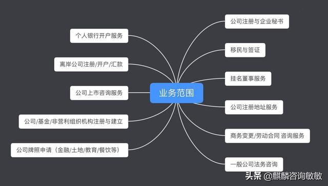 新加坡的植物园