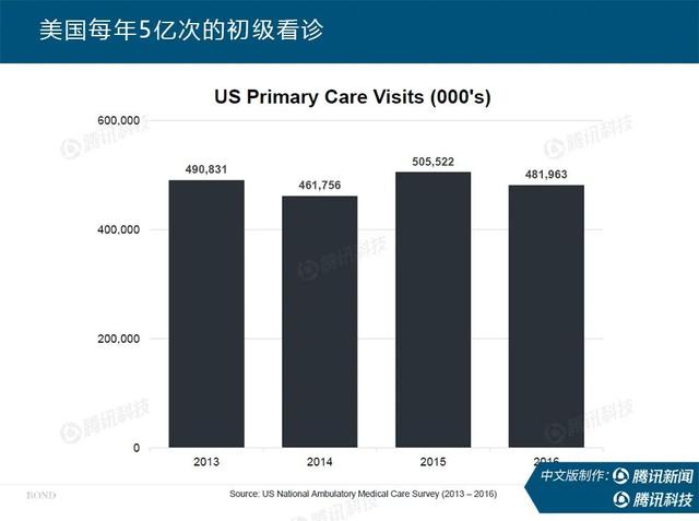 “互联网女皇”疫情趋势报告全文：新冠疫情过后，世界将会怎样？（下）