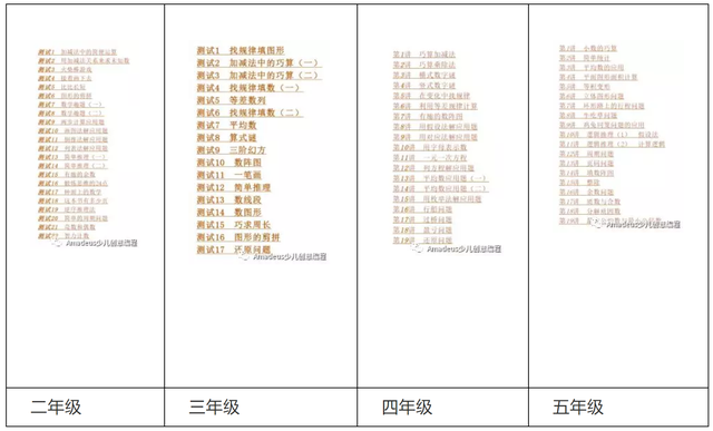 航空工业工程师尚祖铭：新加坡数学教育究竟好在哪里？