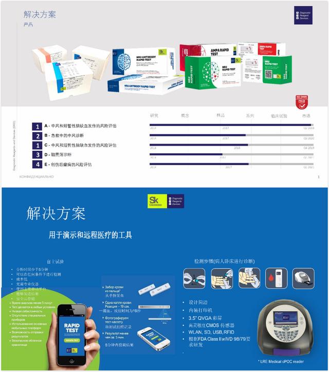 2020第八届“东升杯”国际创业大赛俄罗斯赛区成功举办