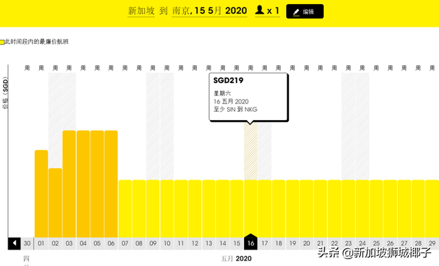 5月从新加坡飞中国多个城市的航班，机票120新币起！