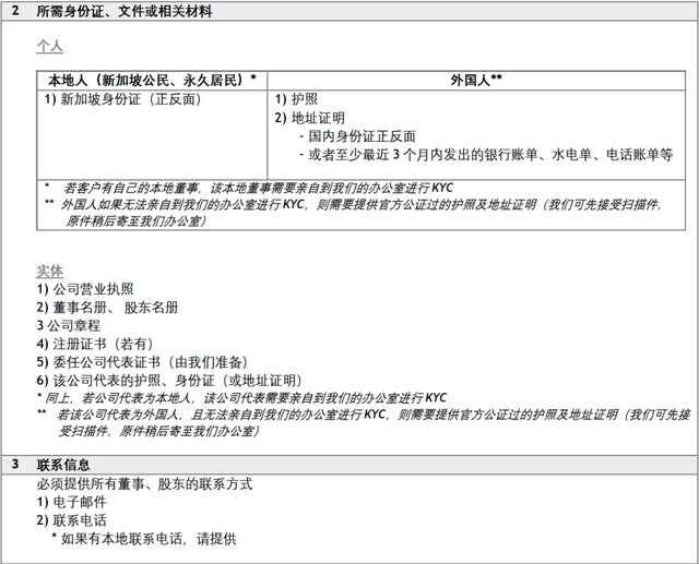2020 最新版新加坡公司注册攻略(收藏级) -Jenga简客秘书