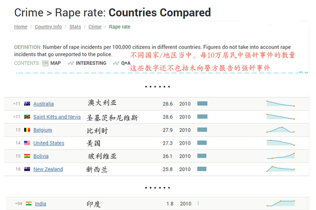 严惩色魔，中国也该有自己的《熔炉法》了