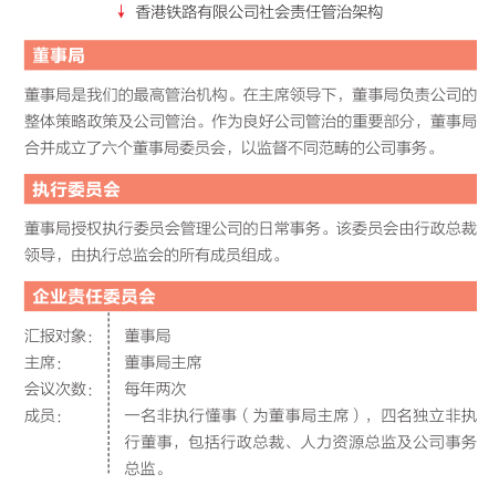 城市轨道交通：驱动大城市的可持续未来