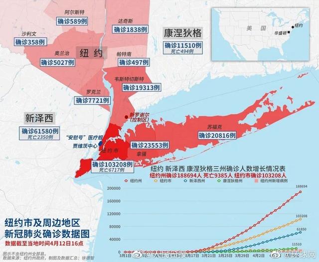 全球确诊超184万例，纽约死亡近万人！英首相出院后发表演讲