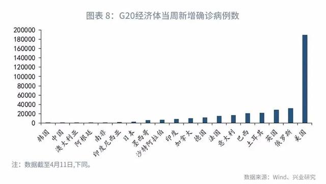 「外汇市场」强势港币仍将延续—汇率与贵金属市场聚焦2020年（第8期）