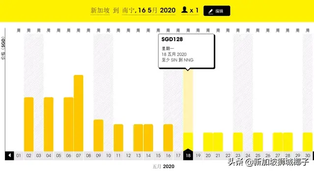 5月从新加坡飞中国多个城市的航班，机票120新币起！