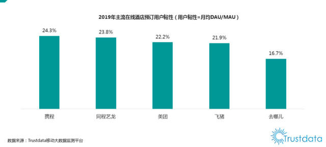 懒人周报 | 瑞幸自曝造假股票闪跌；罗永浩首次带货直播；58同城收到私有化要约