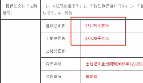 倒挂4W+？园区金鸡湖畔还藏着别墅，实探发现