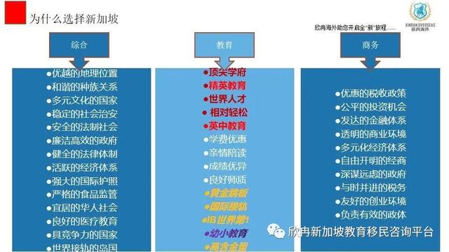 4月11日新加坡“移民置业留学”在线讲座圆满结束