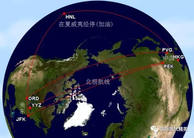 全球10大主要国际航空线精解（图文对照）