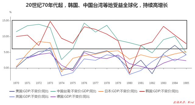 50年前，美国与“深渊”擦肩而过