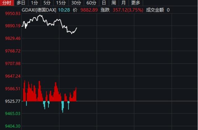 重磅突发！日本将推108万亿刺激计划，全球股市猛涨，A50飙！疫情也现拐点信号，恐慌自此终结？