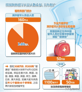 你有中国护照所以免费发10个口罩对吗？ 新加坡街头这一幕！