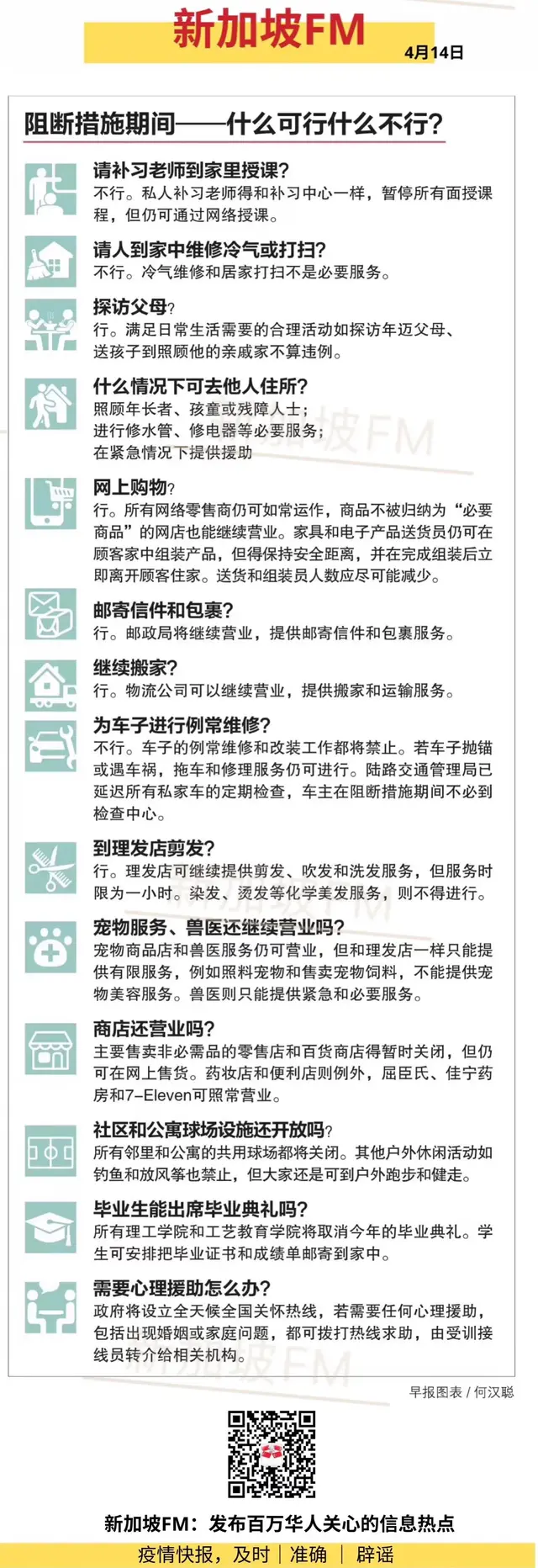 新加坡疫区抗疫 (7)