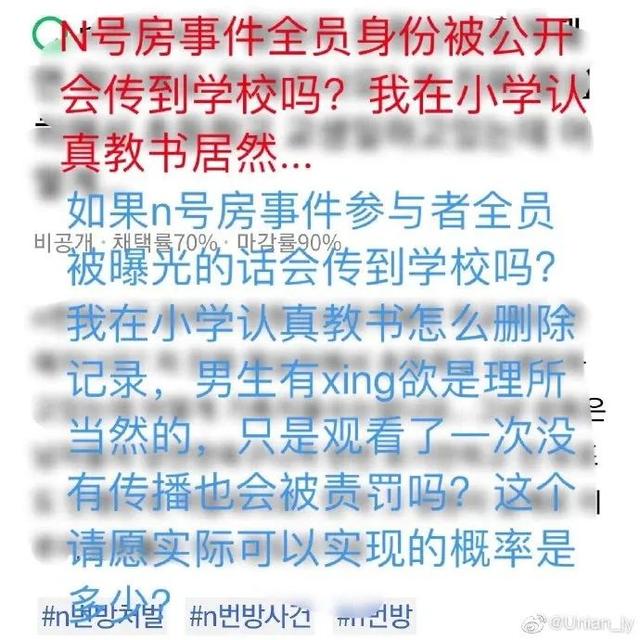 一场26万人围观的性犯罪，N号房事件每一个围观的人都是凶手