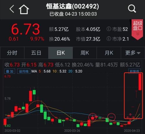 油价暴跌 新加坡油王爆仓！最大油库或易主 中石化要接盘？