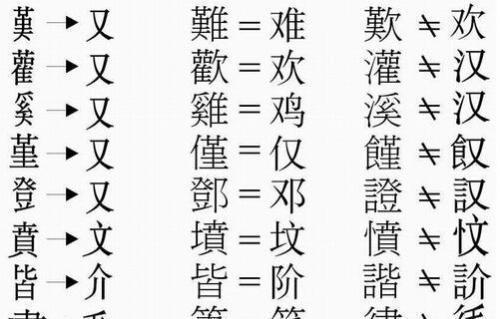 为什么新加坡放弃繁体字，追随中国大陆推行简体字？