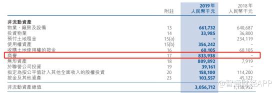 港股体育品牌一季度集体“缄默”：复苏会有时