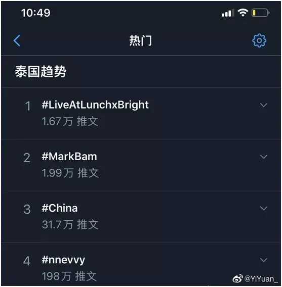 擦亮眼，和我们激烈对骂的可不是“泰国网友”！