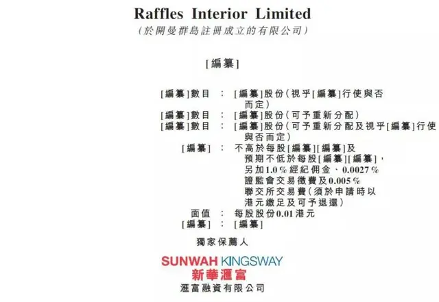 Raffles Interior——新加坡排名第三的室内装修服务商