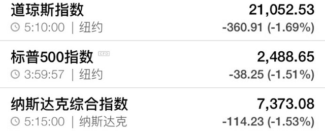 一切都在等待！原油减产协议、美国新一轮刺激计划......