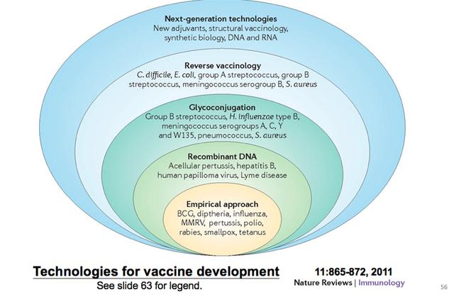 金冬雁：前6种人类冠状病毒和HIV研究带来的抗击新冠思路