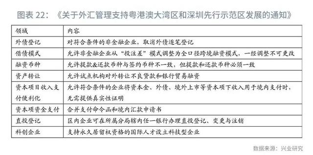 「外汇市场」强势港币仍将延续—汇率与贵金属市场聚焦2020年（第8期）