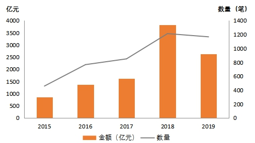 高顿教育成CQF大陆独家合作伙伴 引领量化金融人才新发展