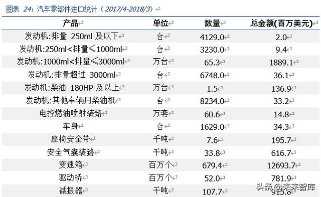 全方位剖析疫情影响下的全球产业链