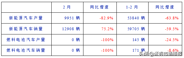 浙江闪电落实新能源汽车新政，传递出什么重磅信号？