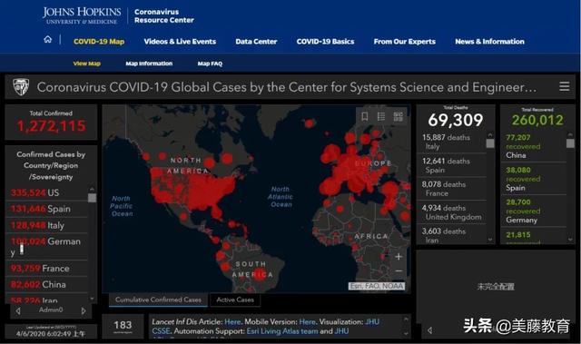 150亿次访问!全球都在刷的网红疫情地图,背后居然是两个中国学霸