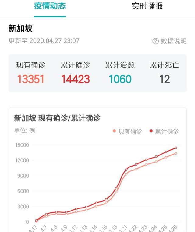中国大妈在国外故意对人打喷嚏，判监禁将近6个月？