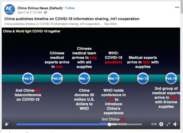 新冠病毒起源于实验室？中国抗疫物资“不合格”？全球辟谣