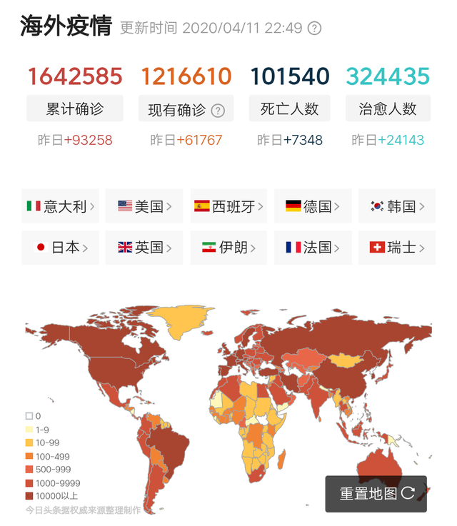 4月11日晚间疫情盘点，印度对最大贫民窟查体温，新加坡关闭海滩