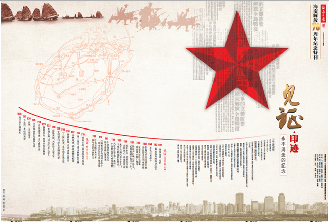 今天，海南日报用共28版纪念这个重要日子！