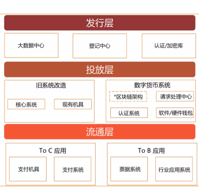 人民币历史性变革真要来了？央行刚刚发声！万亿市场或引爆，脸书连夜放大招