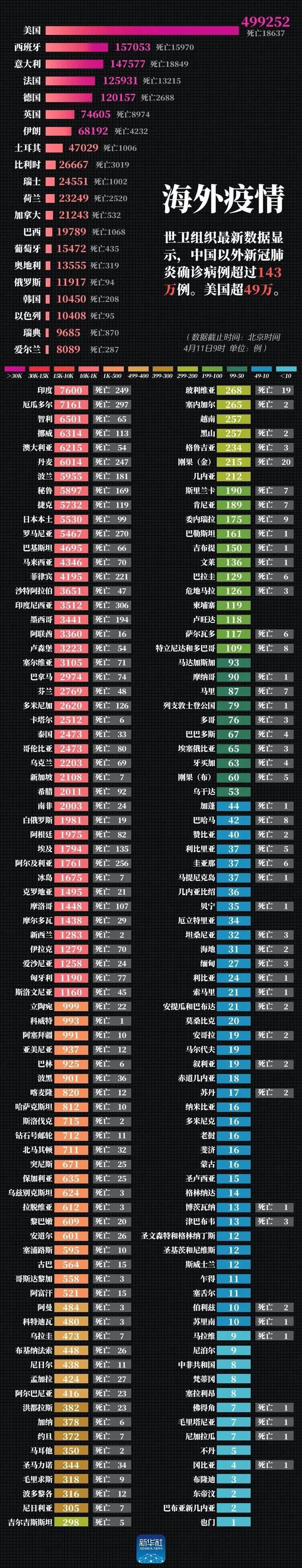 B站获索尼4亿美元战略投资；钉钉发布海外版，疫情期间全球免费