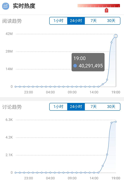 中国也应有自己的《熔炉法》，严惩色魔