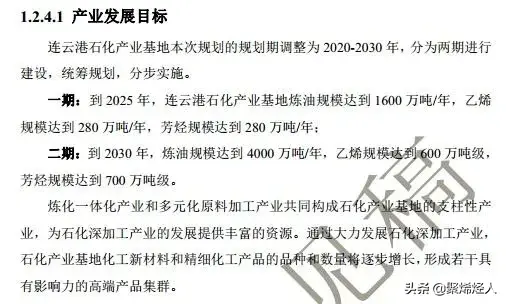 原油价格回到2000年以来最低，中国数个大炼化加速建设！