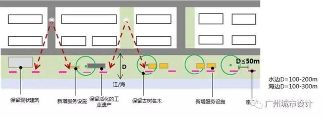 名校落地！交通提速！番禺东迎来新风口