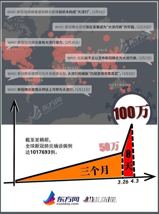 疫情下的全球的景点：空无一人的大街，静静等待春天