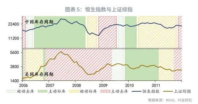 「外汇市场」强势港币仍将延续—汇率与贵金属市场聚焦2020年（第8期）