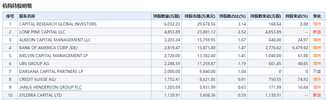 血“幸”之夜！瑞幸自曝财务造假，盘中6次熔断，股价暴跌70%，后果会有多严重？