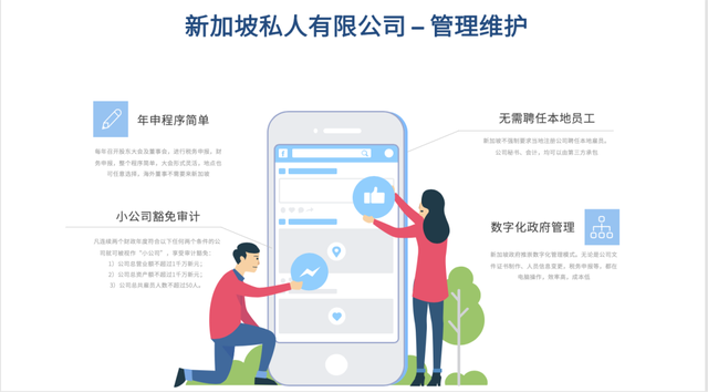 2020 最新版新加坡公司注册攻略(收藏级) -Jenga简客秘书