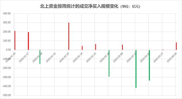 重磅突发！日本将推108万亿刺激计划，全球股市猛涨，A50飙！疫情也现拐点信号，恐慌自此终结？