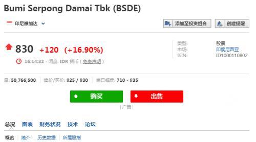 美股报复性反弹25%！欧洲首国解封 全球疫情向好